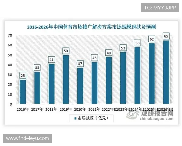 多视角自主切换逻辑在本季度普及 满足了终端受众对体育赛事管理的定制需求